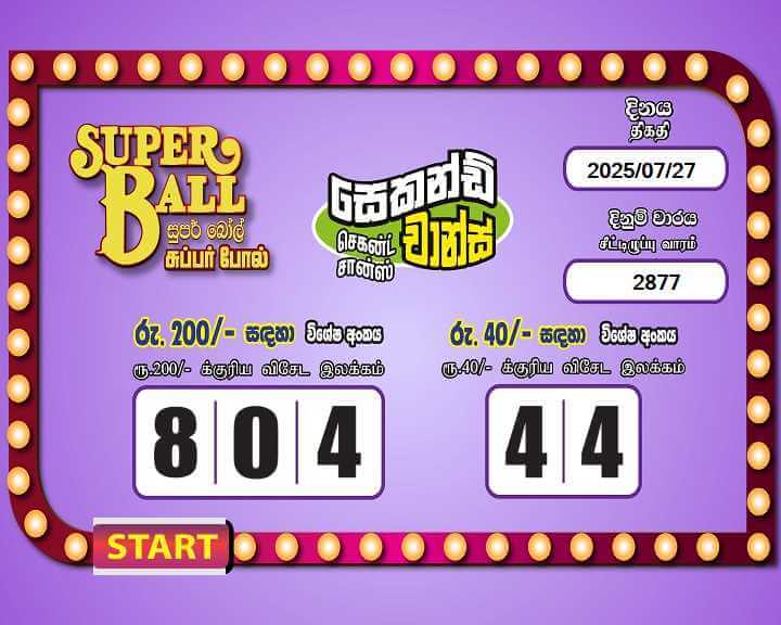 Super Ball 2877 Special
                        Draw Numbers