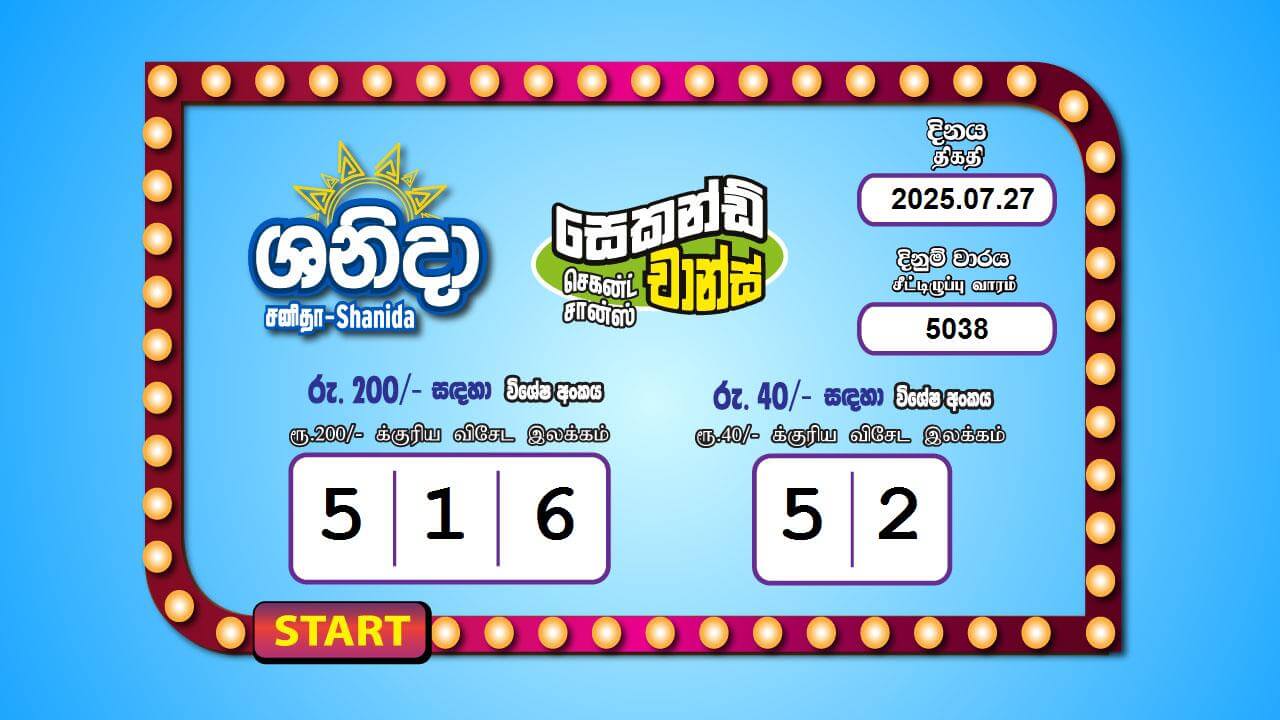 Saturday Fortune 5038 Special
                        Draw Numbers