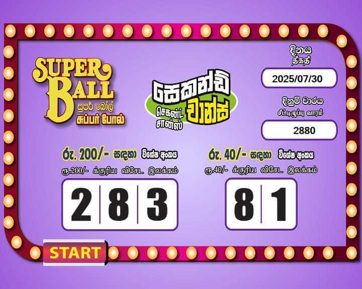 Super Ball 2880 Special
                        Draw Numbers