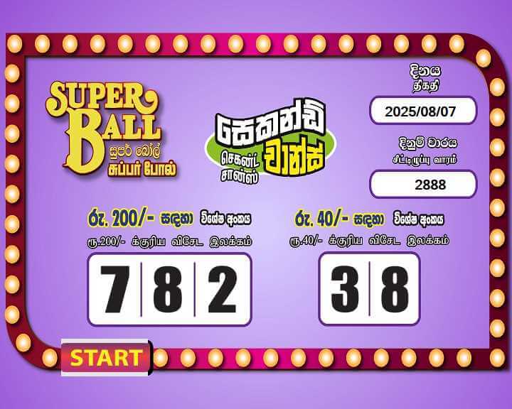 Super Ball 2888 Special
                        Draw Numbers