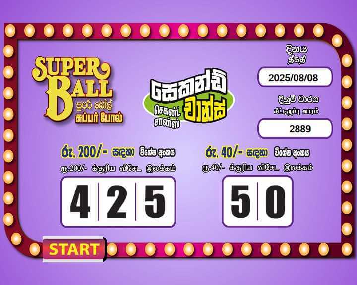 Super Ball 2889 Special
                        Draw Numbers