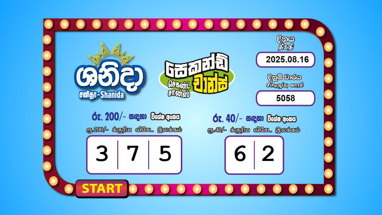 Saturday Fortune 5058 Special
                        Draw Numbers