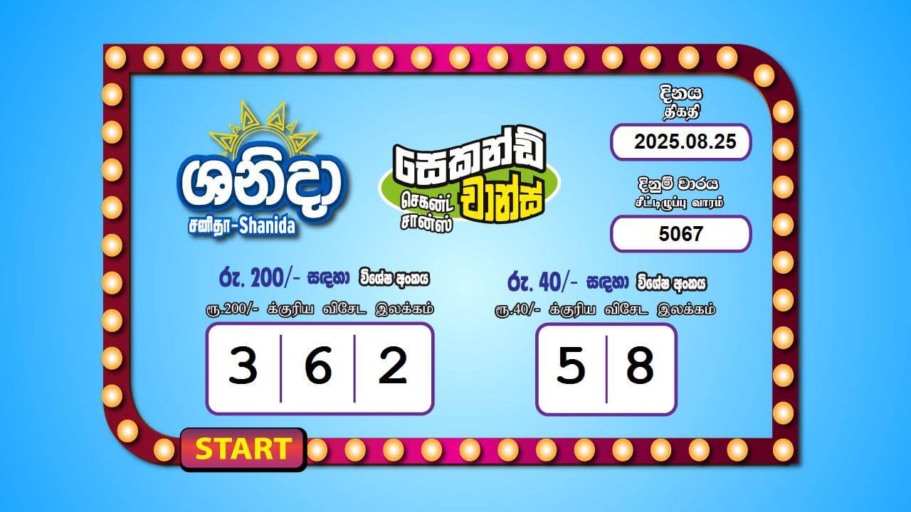 Saturday Fortune 5067 Special
                        Draw Numbers