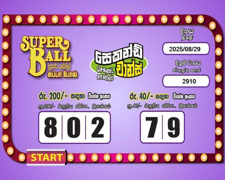 Super Ball 2910 Special
                        Draw Numbers