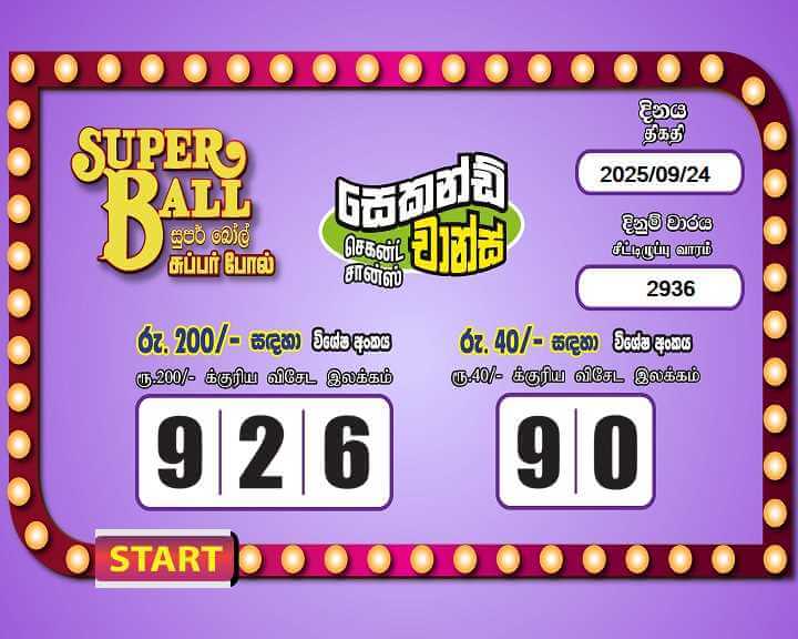 Super Ball 2936 Special
                        Draw Numbers