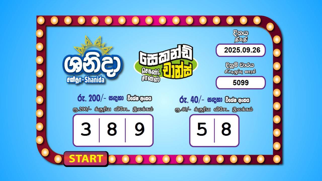 Saturday Fortune 5099 Special
                        Draw Numbers