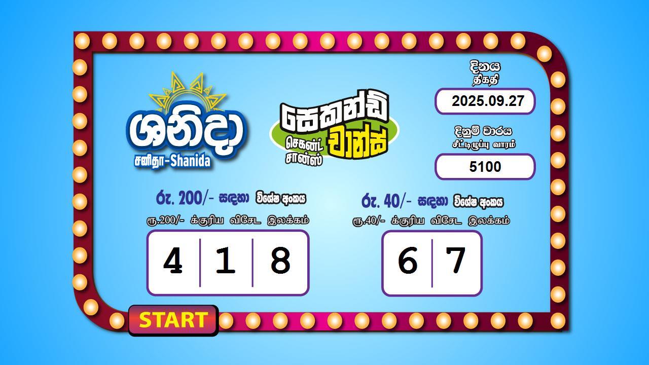 Saturday Fortune 5100 Special
                        Draw Numbers