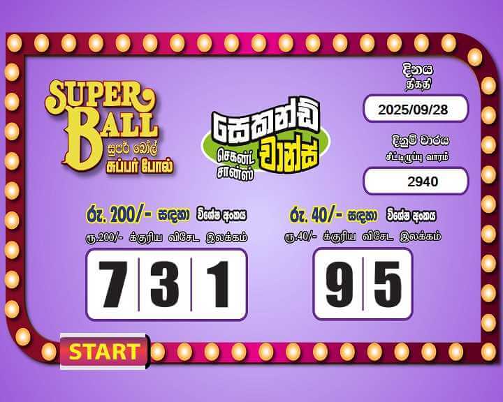 Super Ball 2940 Special
                        Draw Numbers