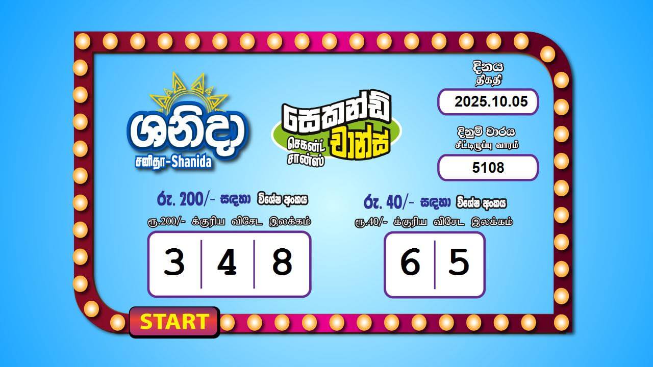 Saturday Fortune 5108 Special
                        Draw Numbers