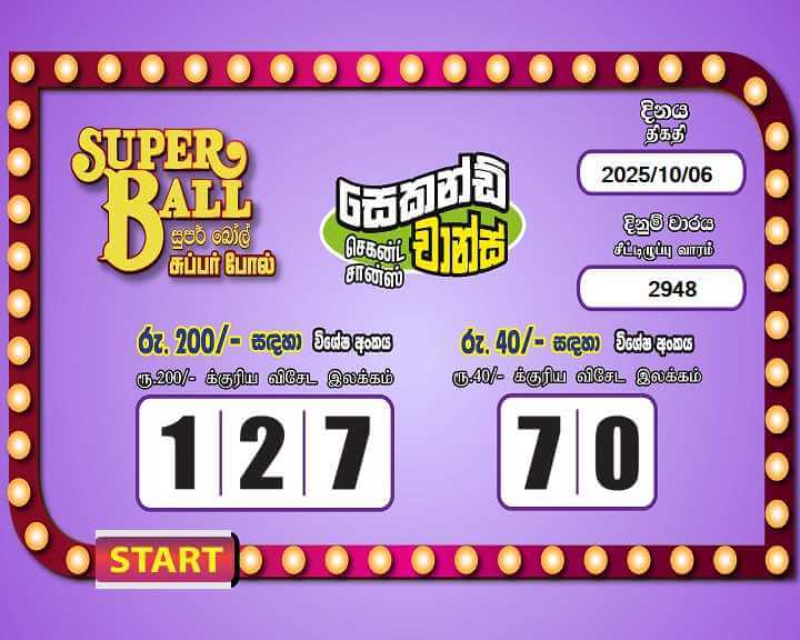 Super Ball 2948 Special
                        Draw Numbers