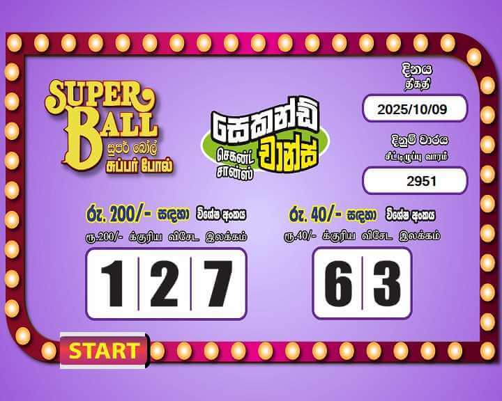 Super Ball 2951 Special
                        Draw Numbers