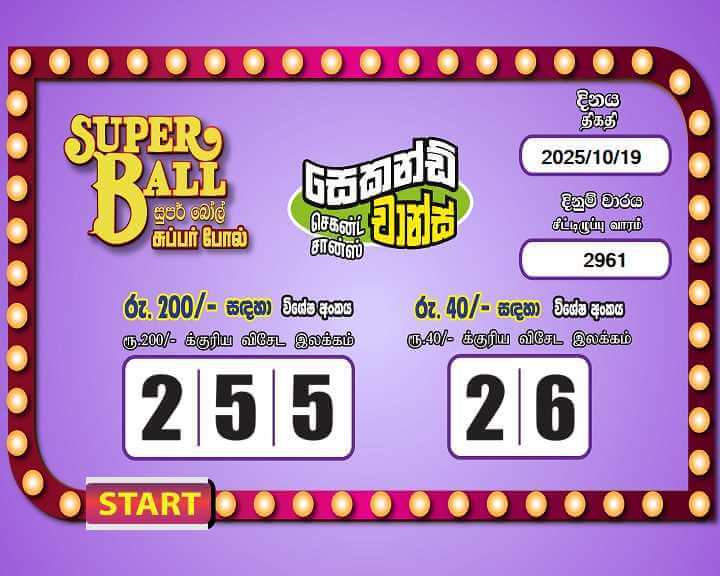 Super Ball 2961 Special
                        Draw Numbers