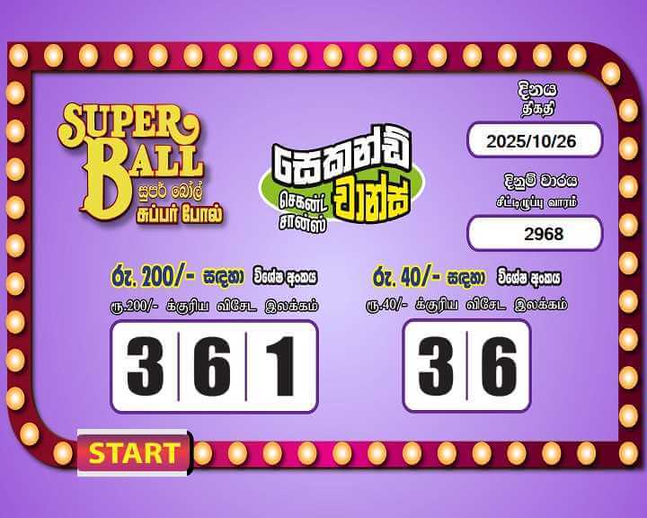 Super Ball 2968 Special
                        Draw Numbers