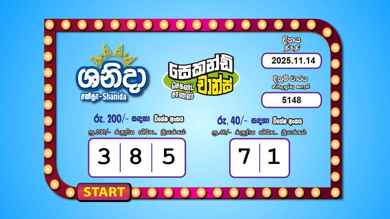Saturday Fortune 5148 Special
                        Draw Numbers
