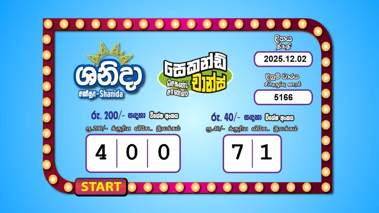 Saturday Fortune 5166 Special
                        Draw Numbers