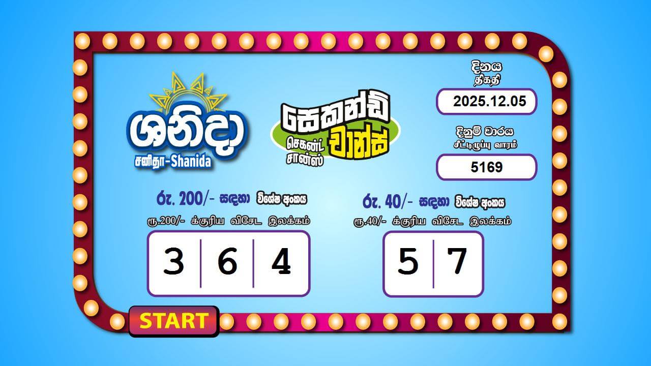 Saturday Fortune 5169 Special
                        Draw Numbers