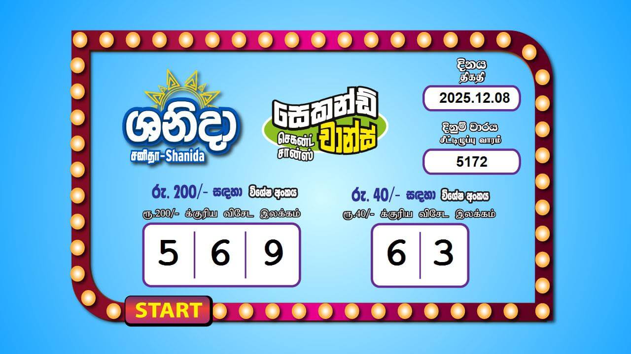 Saturday Fortune 5172 Special
                        Draw Numbers