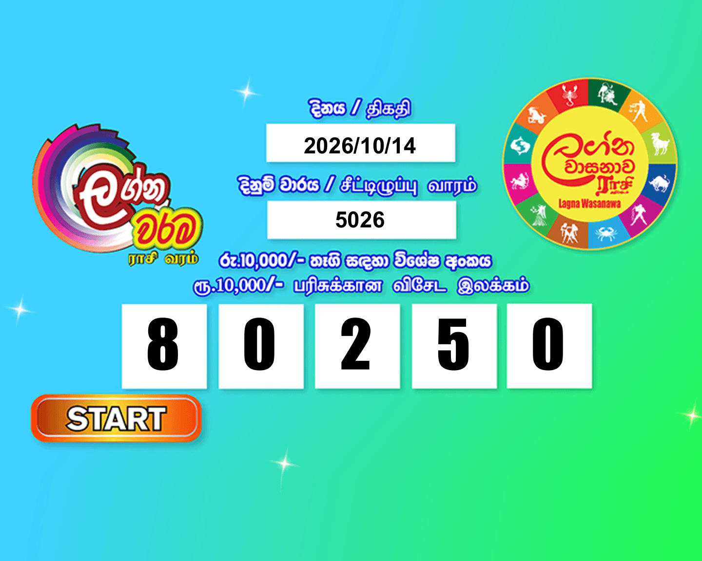 Lagna Wasana 5026 Special
                        Draw Numbers