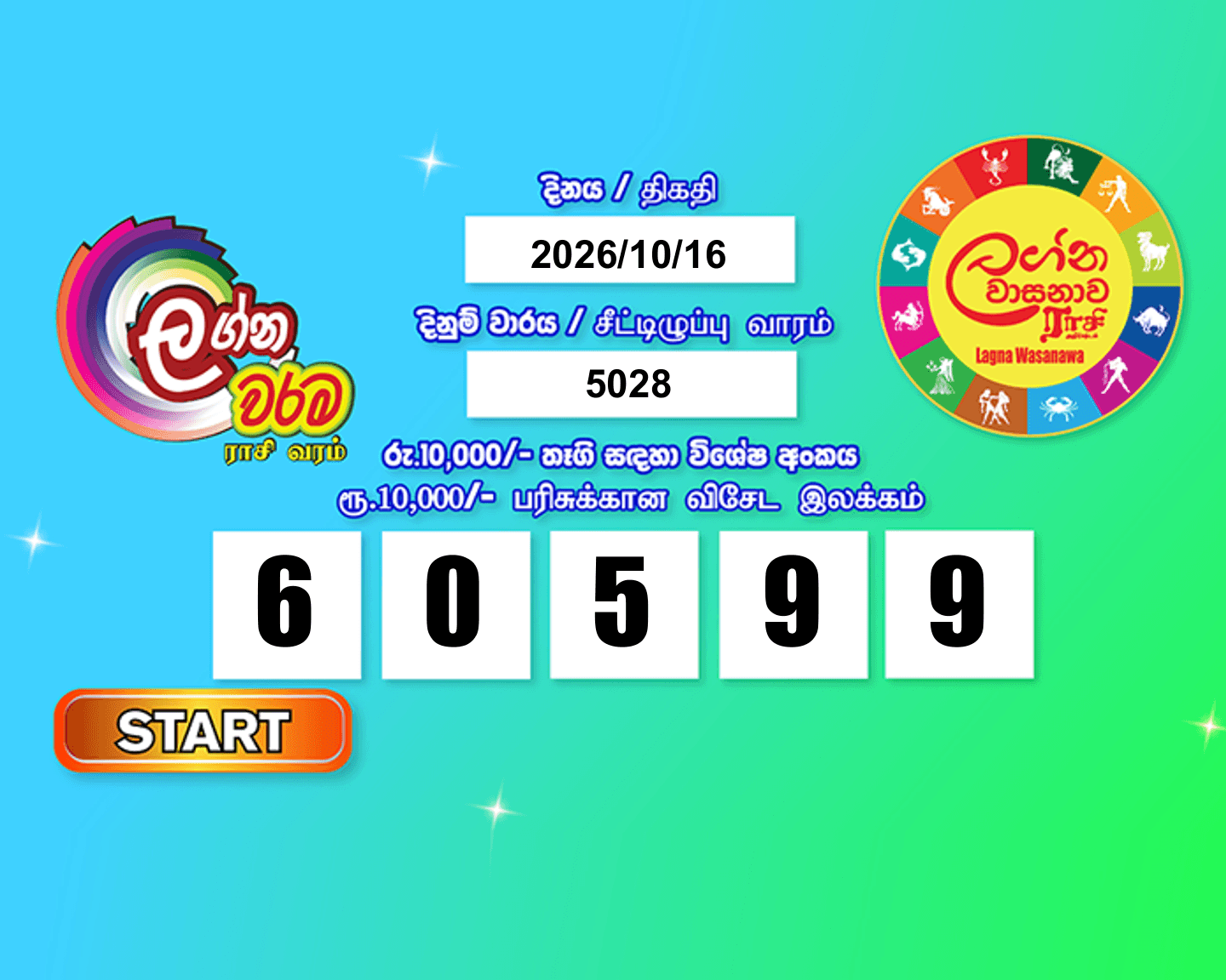 Lagna Wasana 5028 Special
                        Draw Numbers