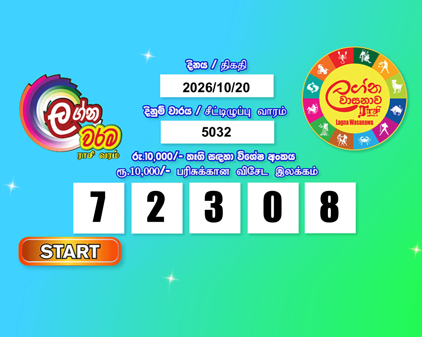 Lagna Wasana 5032 Special
                        Draw Numbers