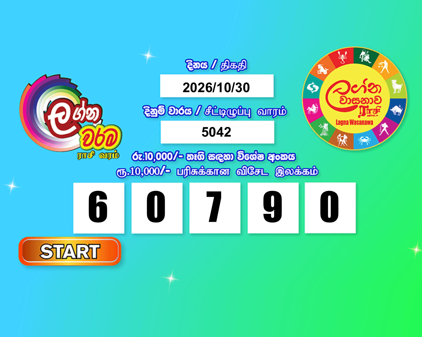 Lagna Wasana 5042 Special
                        Draw Numbers