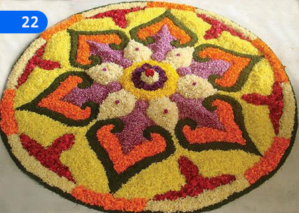 Diwali Festival,දීපාවලි උත්සවය,Grade 10 Sinhala Lessons ,Grade 10 Sinhala Paadam