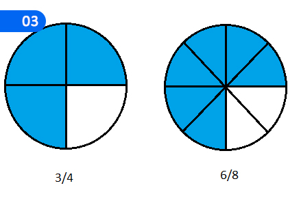 Fractions,භාග,Grade 10 Mathematics Lessons ,Grade 10 Mathematics Paadam