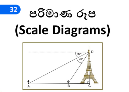 Scale Diagrams,පරිමාණ රූප,Grade 10 Mathematics Lessons ,Grade 10 Mathematics Paadam