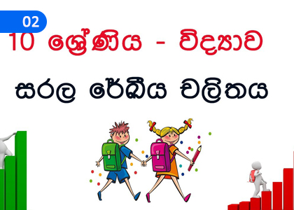 Motion in a Straight Line,සරල රේඛීය චලිතය,Grade 10 Science Lessons ,Grade 10 Science Paadam