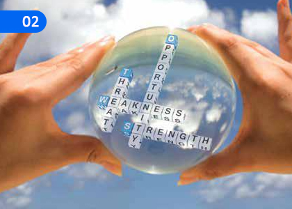 Business Environment,ව්‍යාපාර පරිසරය,Grade 10 Business & Accounting Studies Lessons ,Grade 10 Business & Accounting Studies Paadam