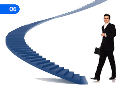 An approach to Business Start-up,ව්‍යාපාර ආරම්භයට ප්‍රවේශයක්,Grade 10 Entrepreneurship Studies Lessons ,Grade 10 Entrepreneurship Studies Paadam