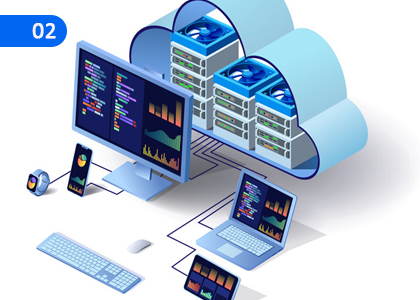 Fundamentals of a Computer System,පරිගණකය හදුනා ගනිමු,Grade 10 Information and Communication Technology - ICT Lessons ,Grade 10 Information and Communication Technology - ICT Paadam