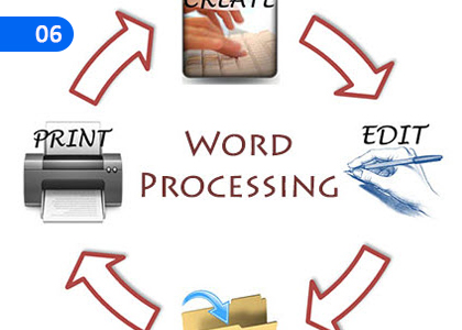 Word Processing,වදන් සැකසීම,Grade 10 Information and Communication Technology - ICT Lessons ,Grade 10 Information and Communication Technology - ICT Paadam
