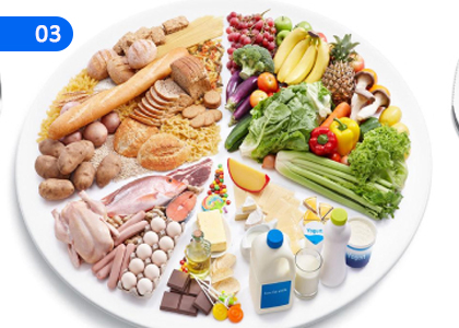 Food Groups and Nutrients,ආහාර කාණ්ඩ හා පෝෂ්‍ය පදාර්ථ,Grade 10 Home Economics Lessons ,Grade 10 Home Economics Paadam