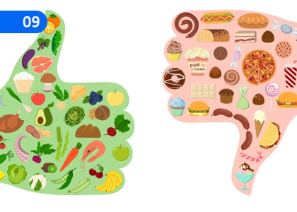 Nutritional Deficiencies,පෝෂණ ඌණතා,Grade 10 Home Economics Lessons ,Grade 10 Home Economics Paadam