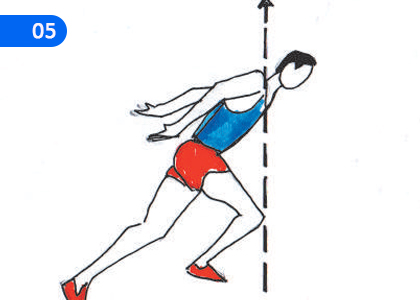 Let's be Aware of Athletics,මළල ක්‍රීඩා ගැන දැනුවත් වෙමු,Grade 10 Health & Physical Education Lessons ,Grade 10 Health & Physical Education Paadam