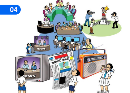 Institutional Studies of Mass Media,ජන මාධ්‍ය ආයතනික අධ්‍යයනය,Grade 10 Communication & Media Studies Lessons ,Grade 10 Communication & Media Studies Paadam