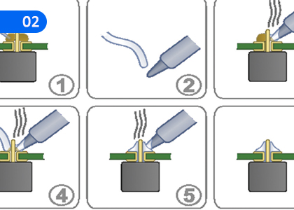 Soft Solder and Multimeter,මෘදු පෑස්සීම හා මල්ටිමීටර්,Grade 10 Design, Electrical & Electronic Technology Lessons ,Grade 10 Design, Electrical & Electronic Technology Paadam