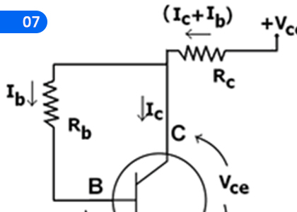 Types and Uses of Transistors,ට්‍රාන්සිස්ටර වර්ග සහ භාවිතයන්,Grade 10 Design, Electrical & Electronic Technology Lessons ,Grade 10 Design, Electrical & Electronic Technology Paadam
