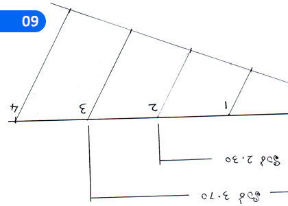 Scale,පරිමාණ,Grade 10 Design, Electrical & Electronic Technology Lessons ,Grade 10 Design, Electrical & Electronic Technology Paadam