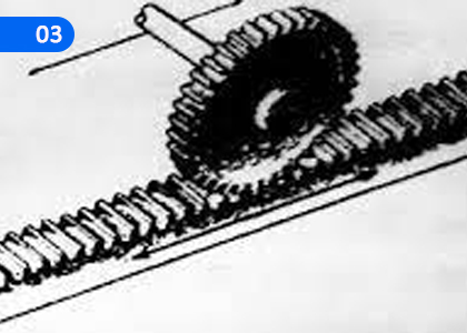 Modify Movement patterns as needed to Create Effective Patterns,චලිත ආකාර අවශ්‍ය පරිදි වෙනස්කර ඵලදායී ආකෘති තැනීම,Grade 10 Design & Mechanical Technology Lessons ,Grade 10 Design & Mechanical Technology Paadam