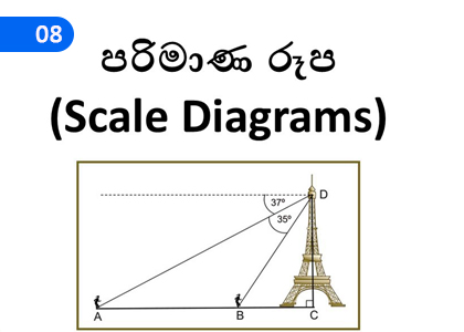 Scale,පරිමාණ,Grade 10 Design & Mechanical Technology Lessons ,Grade 10 Design & Mechanical Technology Paadam