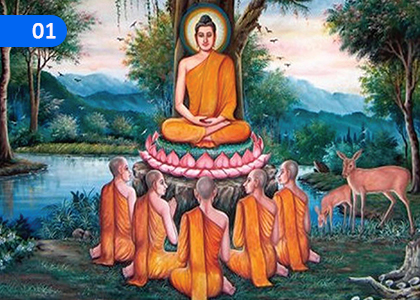 Let's Follow the Buddhist Tradition and Overcome the Challenges,බුදු සිරිත අනුව යමු අභියෝග ජය ගනිමු,Grade 11 Buddhism Lessons ,Grade 11 Buddhism Paadam