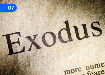 Exodus,නික්මයාම,Grade 11 Catholicism Lessons ,Grade 11 Catholicism Paadam