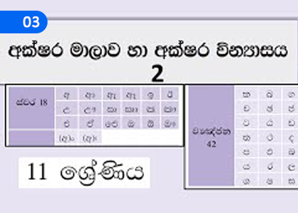 Alphabet and Spelling,අක්ෂර මාලාව හා අක්ෂර වින්‍යාසය,Grade 11 Sinhala Lessons ,Grade 11 Sinhala Paadam