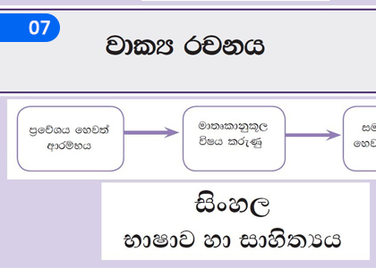 Sentence Essay,වාක්‍ය රචනය,Grade 11 Sinhala Lessons ,Grade 11 Sinhala Paadam