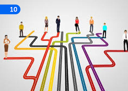 Choices in Life,,Grade 11 English Lessons ,Grade 11 English Paadam