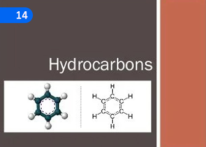 Hydrocarbons and Their Derivatives,හයිඩ්‍රොකාබන හා ඒවායේ ව්‍යුත්පන්න,Grade 11 Science Lessons ,Grade 11 Science Paadam