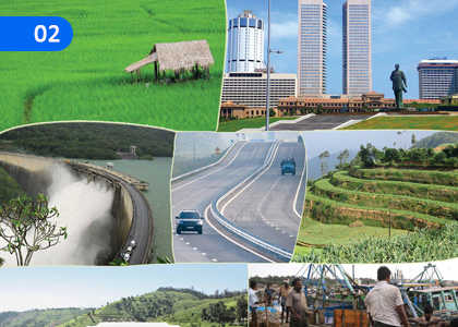 Natural Resources of Sri Lanka,ශ්‍රී ලංකාවේ ස්වාභාවික සම්පත්,Grade 11 Geography Lessons ,Grade 11 Geography Paadam