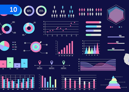 Using Graphs to Represent Data,දත්ත නිරූපණය සඳහා ප්‍රස්තාර භාවිතය,Grade 11 Geography Lessons ,Grade 11 Geography Paadam